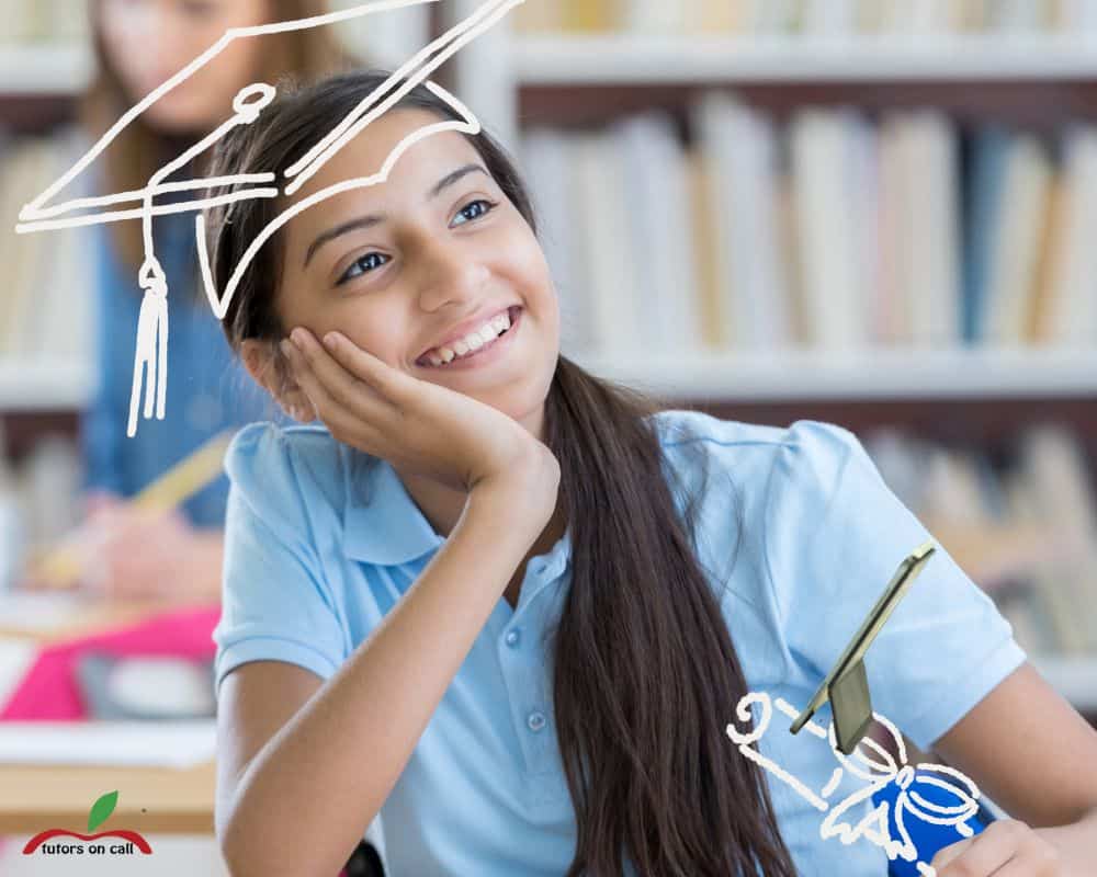 Academic reflection tips