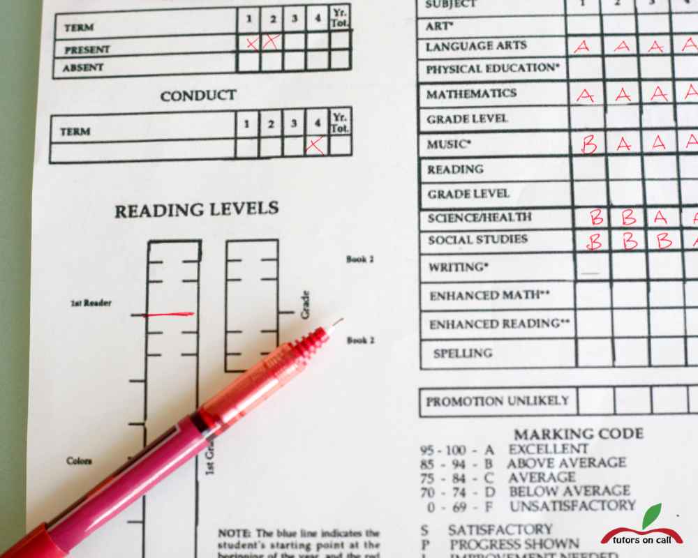 April progress reports